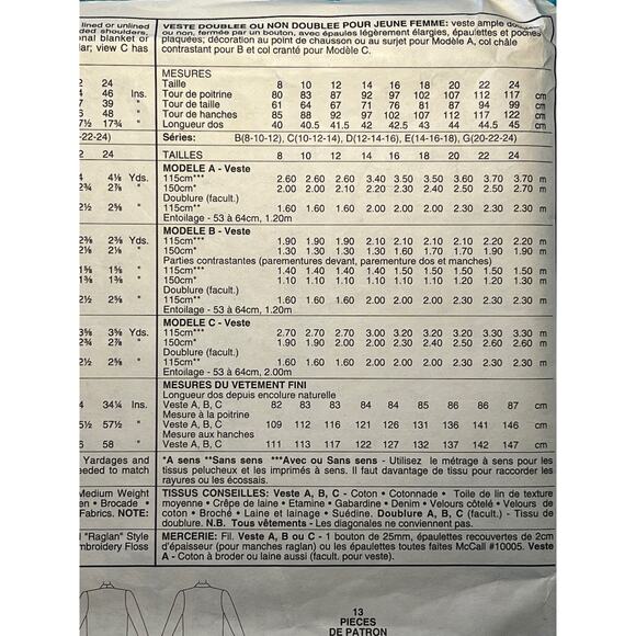 McCalls 5909 boxy blazer boyfriend 1980s pattern size 10 12 14 - Picture 5 of 5